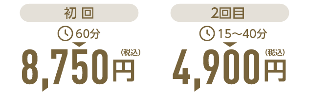 施術料金